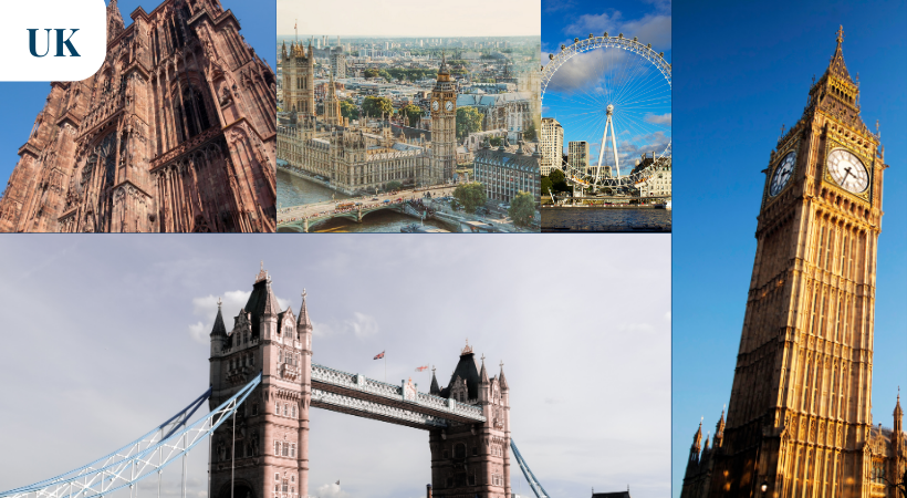 Best Places to Visit in UK
