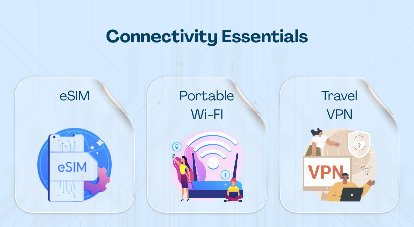 Connectivity Essentials