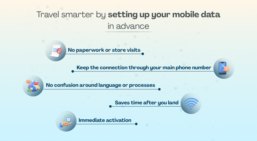 Why Use an eSIM in India Instead of a Local eSIM?