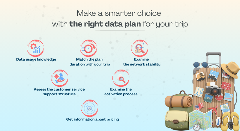 Tips to Choose the Right India eSIM Plan